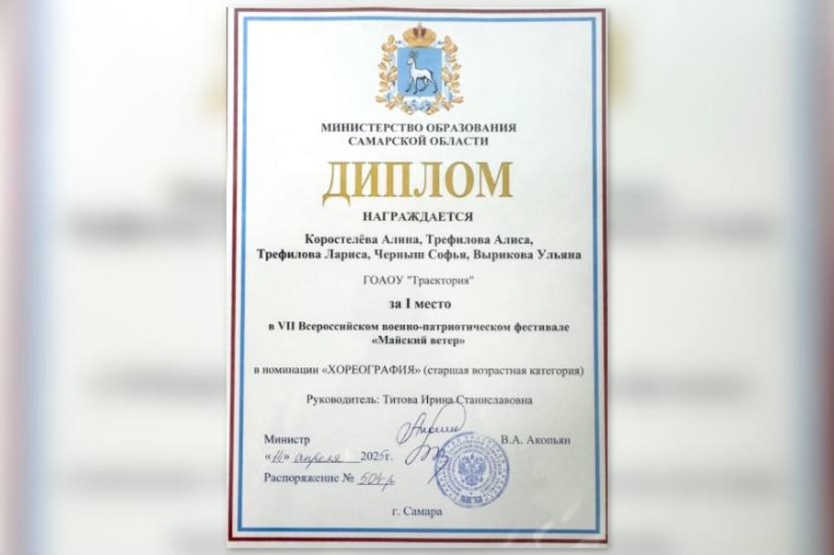 Наш танцевальный коллектив «Радуга» — победитель Всероссийского фестиваля!.
